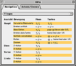 Fenster Hilfe