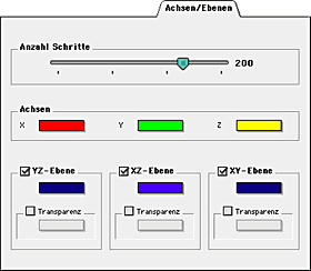 Geo3D Voreinstellungen: Panel Achsen/Ebenen