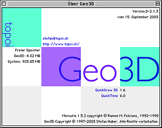 Fenster Über Geo3D
