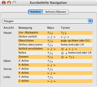 Fenster Hilfe